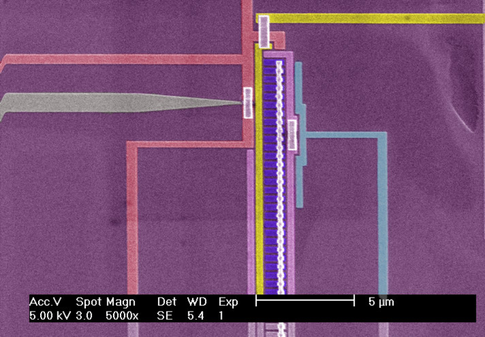 Figure 3a Scanning electron micrographs of a device, showing the various gates used to define the 1D wires (Part 1)