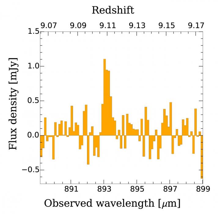 Microwave Spectrum of Ionized Oxygen in MACS1149-JD1 Detected with ALMA