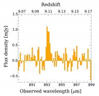 Microwave Spectrum of Ionized Oxygen in MACS1149-JD1 Detected with ALMA