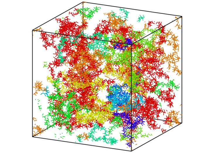 Attraction between the dipoles of several macromolecules leads to their mesomorphic assemblies, in contrast with typical polyelectrolyte behavior.