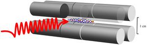 Schematic of the experiment