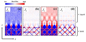 Fig.1