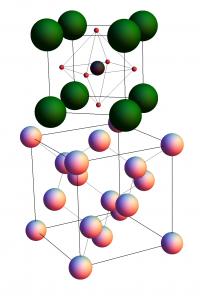 Arrangement of Atoms (2 of 2)