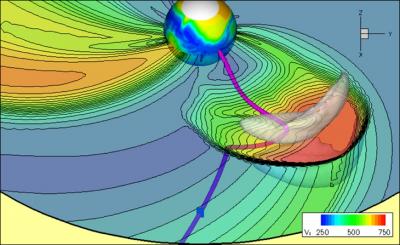 A Coronal Mass Ejection (CME) in a Model