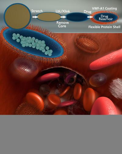 This Innovation Could Lead to Major Advances in Medical Therapies
