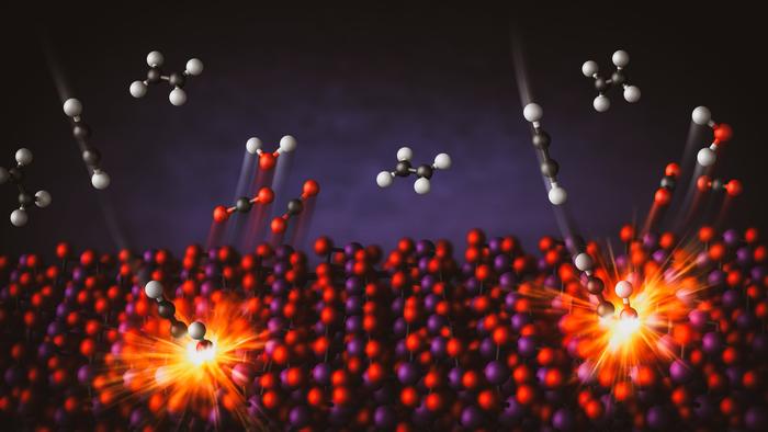 Selective chemical combustion