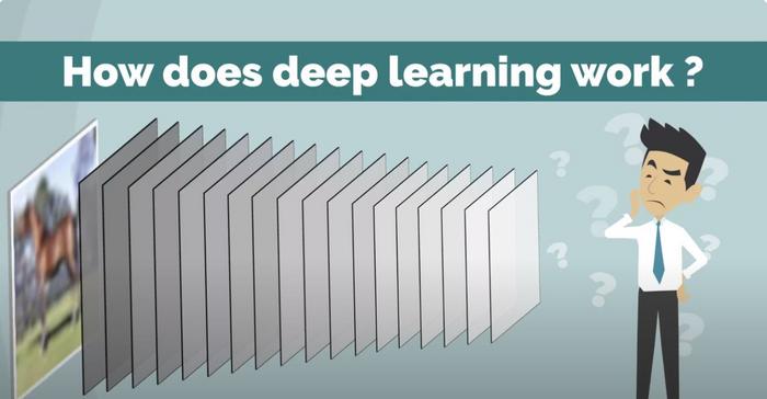 How does deep learning work?