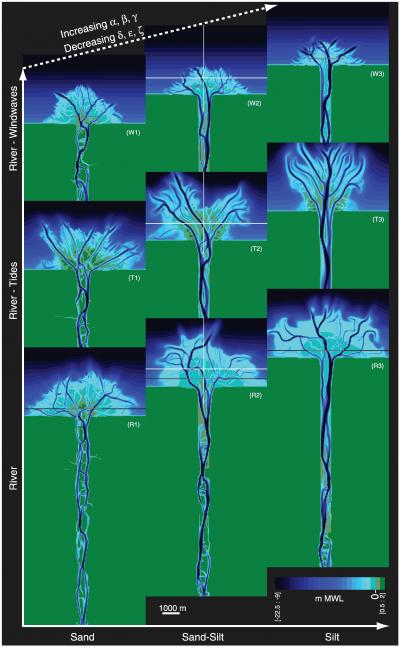 Mapped Results from Model of Sediment