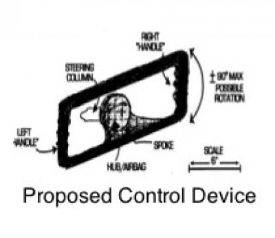 Proposed Control Device