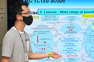 ETRI_International Standards for micro grid_1