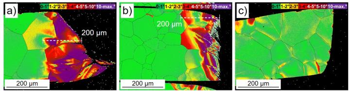 Comparison of the Influence of Different Cutting Methods on the Deformation of the Edge of Electrica