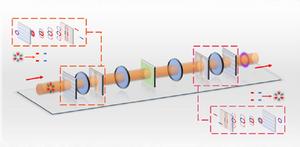 Conceptual structure of total angular momentum manipulator.