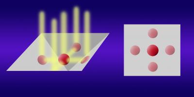 All Done With Mirrors: NIST Microscope Tracks Nanoparticles in 3-D