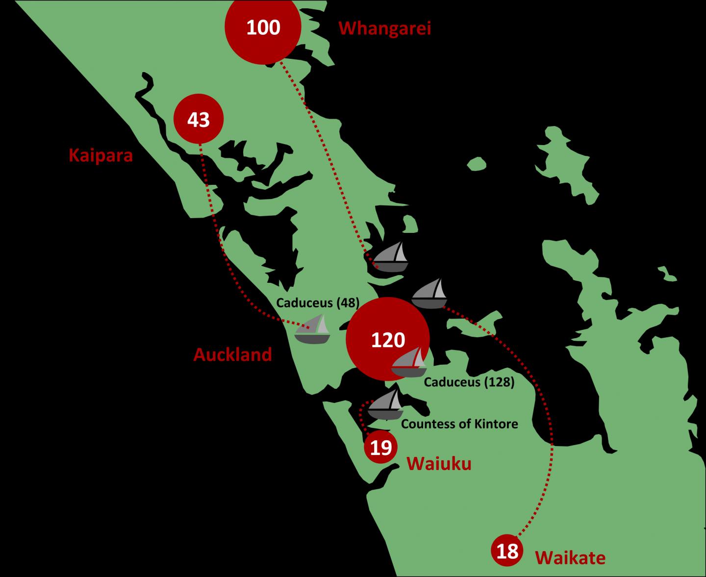 Auckland Region