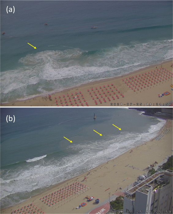 Haeundae Rip Currents