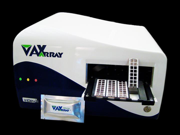 VaxArray® Influenza Pandemic NA v1.0 Potency Assay Kit