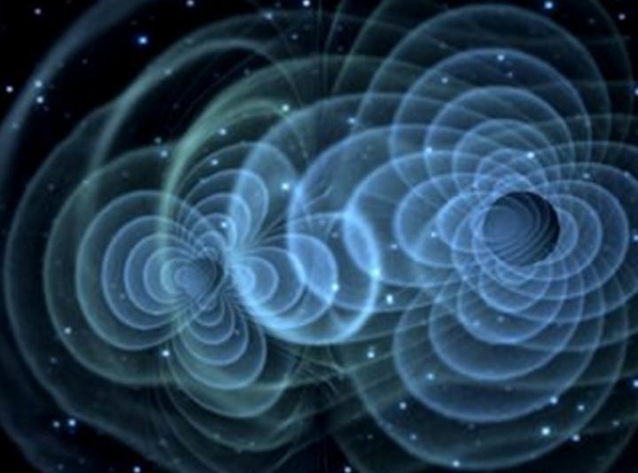 Gravity Waves