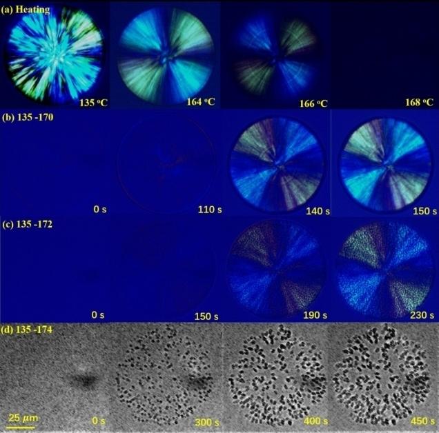 New Methods Proposed to Characterize Polymer Lamellar Crystals