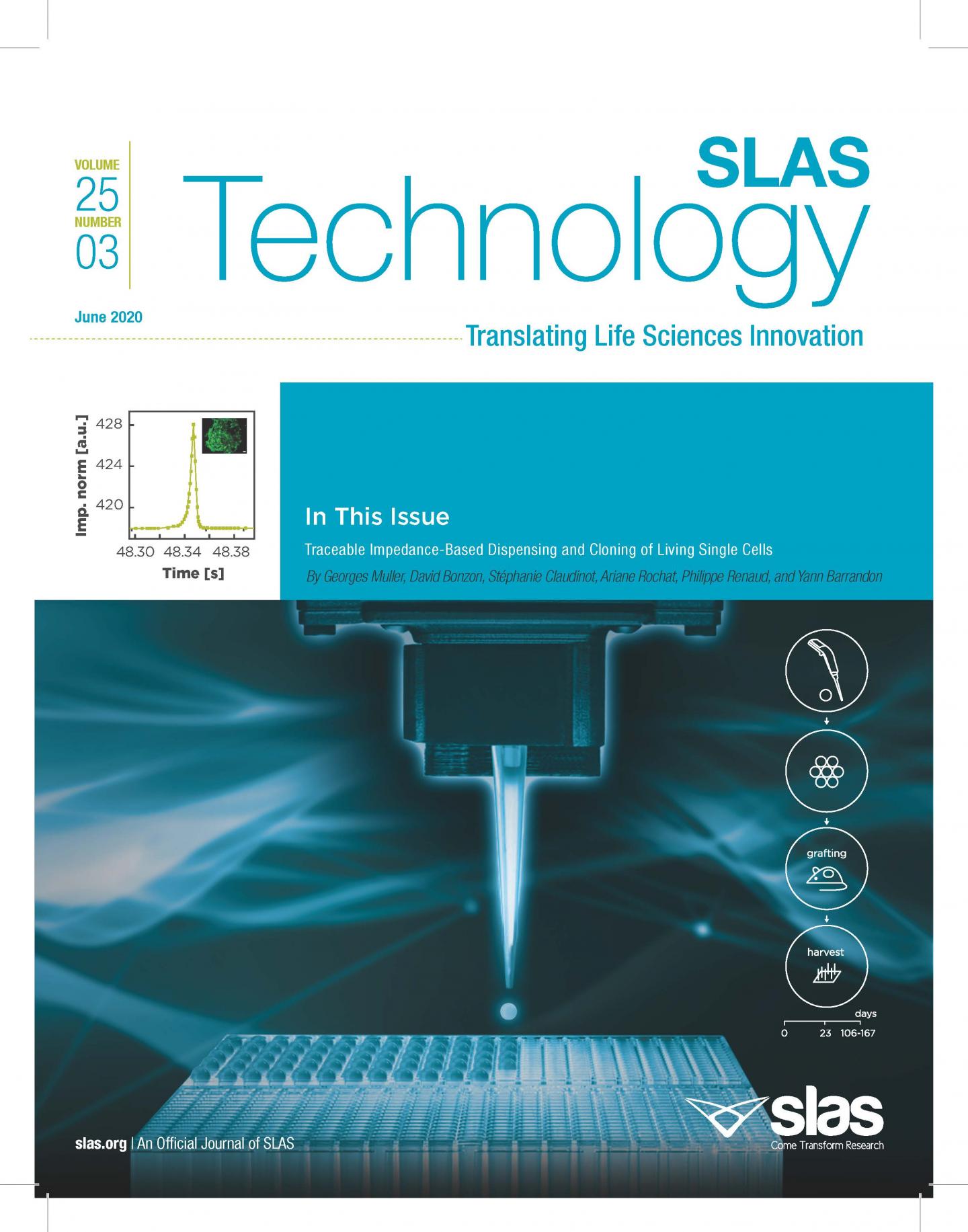 SLAS Technology June Cover