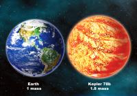 Comparison of Kepler-78b and Earth