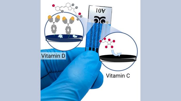 Bioelectronic chip detects vitamins C and D in saliva in under 20 minutes