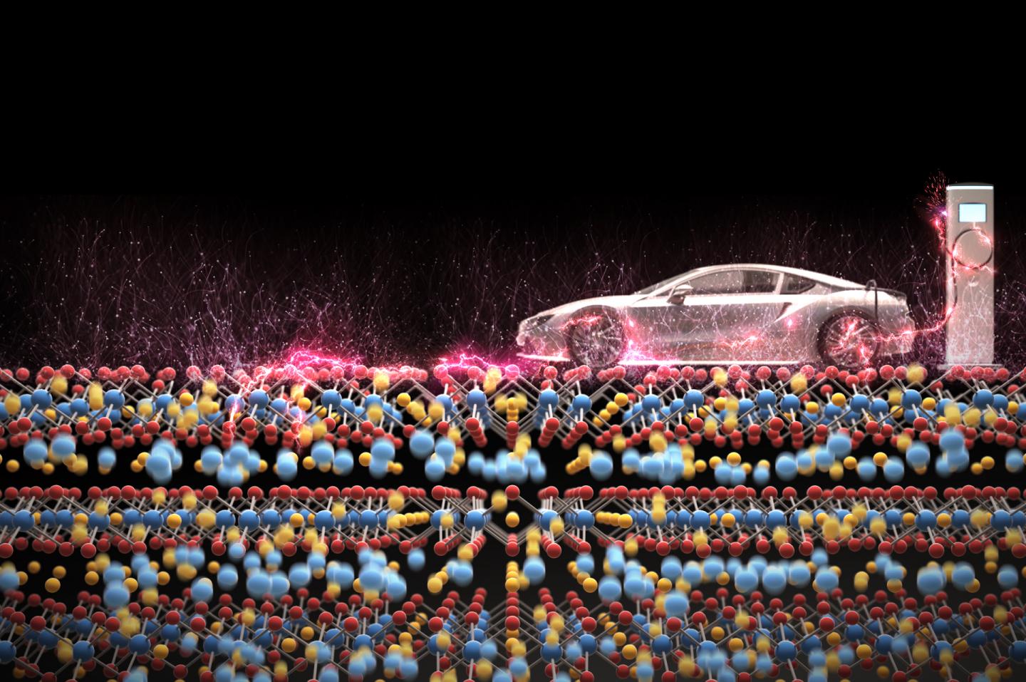 Lithium-ion Battery Research