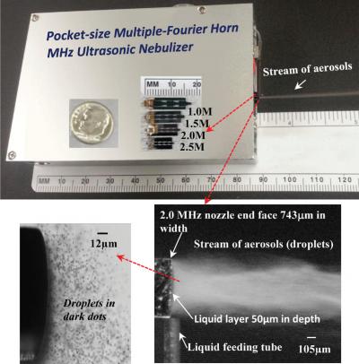 Pocket-size Ultrasonic Nebulizer