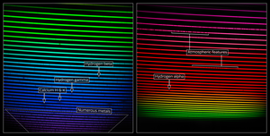 The two GHOST spectra (labeled)