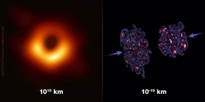 Scientists Find a Common Thread Linking Subatomic Color Glass Condensate and Massive Black Holes