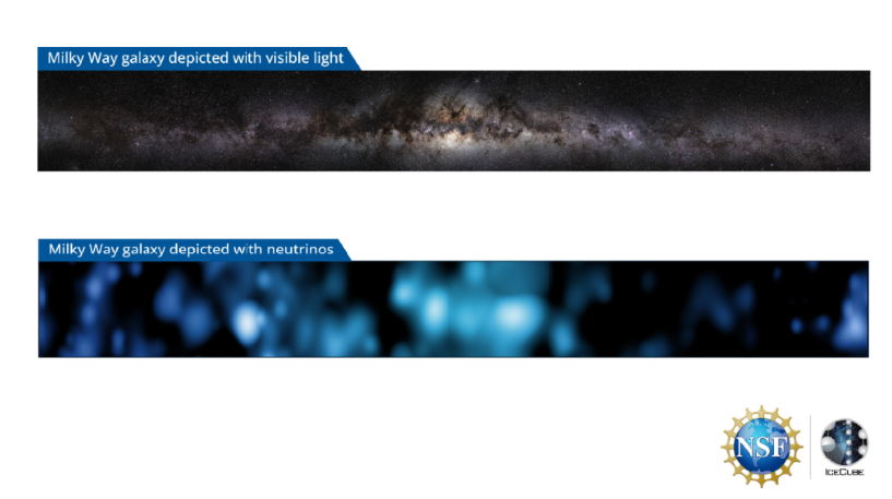 Milky Way galaxy depicted with visible light and neutrinos
