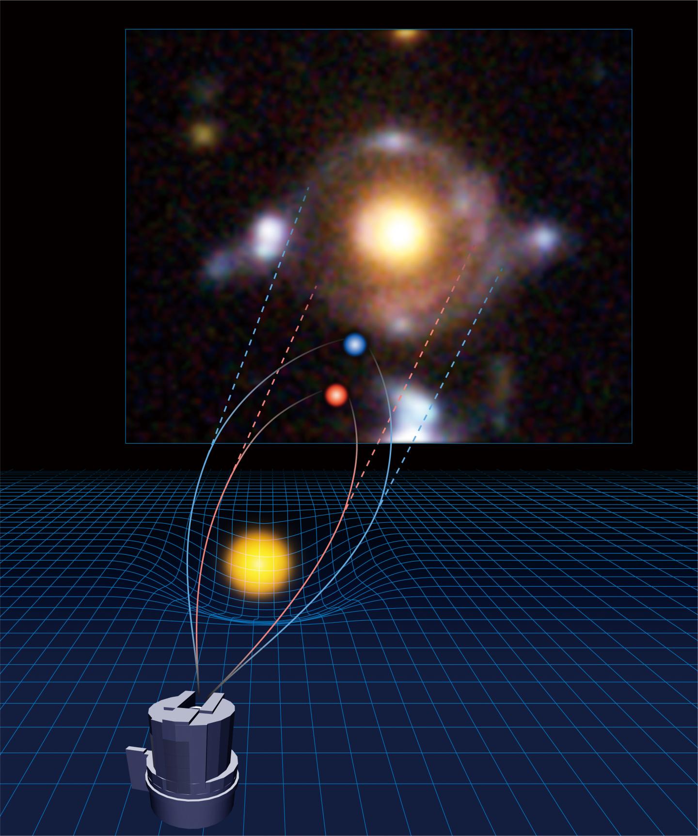 A Schematic Diagram of Eye of Horus