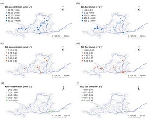 Spatial distribution of GHGs in reservoirs of the Yellow River basin