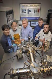 Team that Developed New Technique for Studying Ionic Liquids at Electrode Interfaces