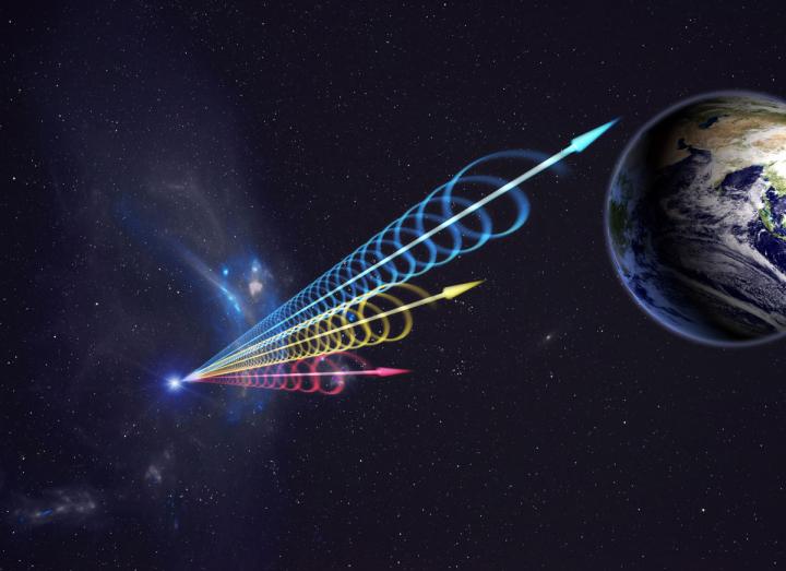 Fast Radio Burst Reaching Earth