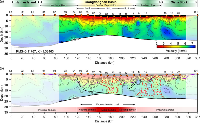 Final crustal P-wave velocity model of QDNB and its geological interpretation