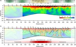 Final crustal P-wave velocity model of QDNB and its geological interpretation