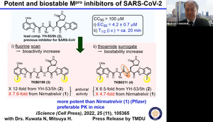 「SARS-CoV-2のメインプロテアーゼに対する高活性かつ生体内