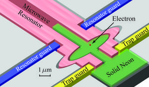 Electron-on-solid-neon quantum bit