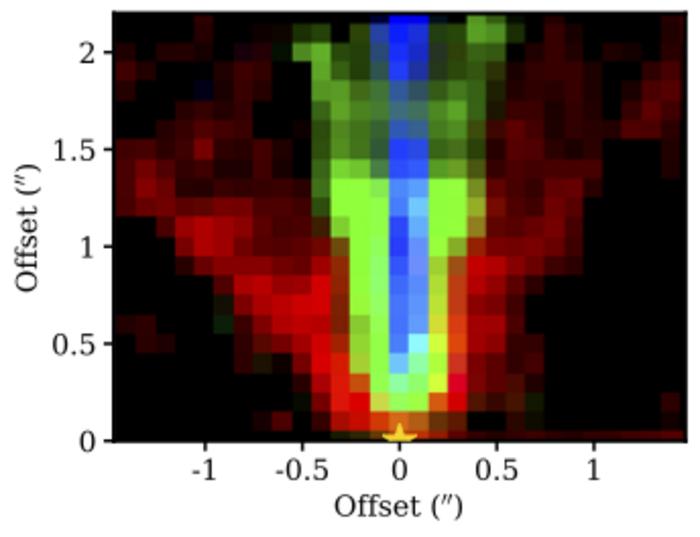 Composite image showing nested morphology of disk winds emissions of protoplanetary disk HH30.