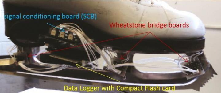 Instrumented Ice Skating Blade (2)