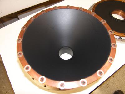 Inner Lining of NIST's New Laser Power Meter