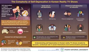 The multifaceted roles of self-deprecation in Korean reality TV