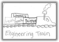 STEM Ed: Engineering Train