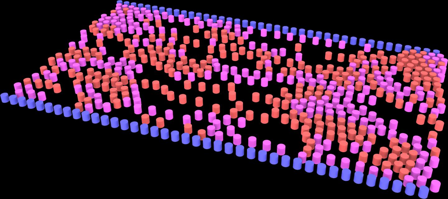 Social Distance Flow