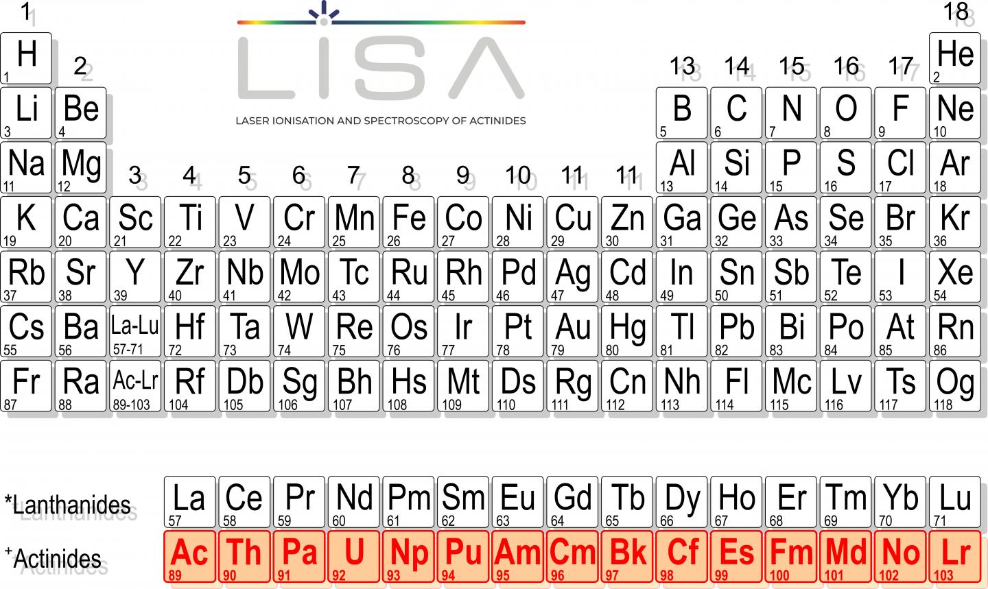 Ea Z Image Eurekalert Science News Releases