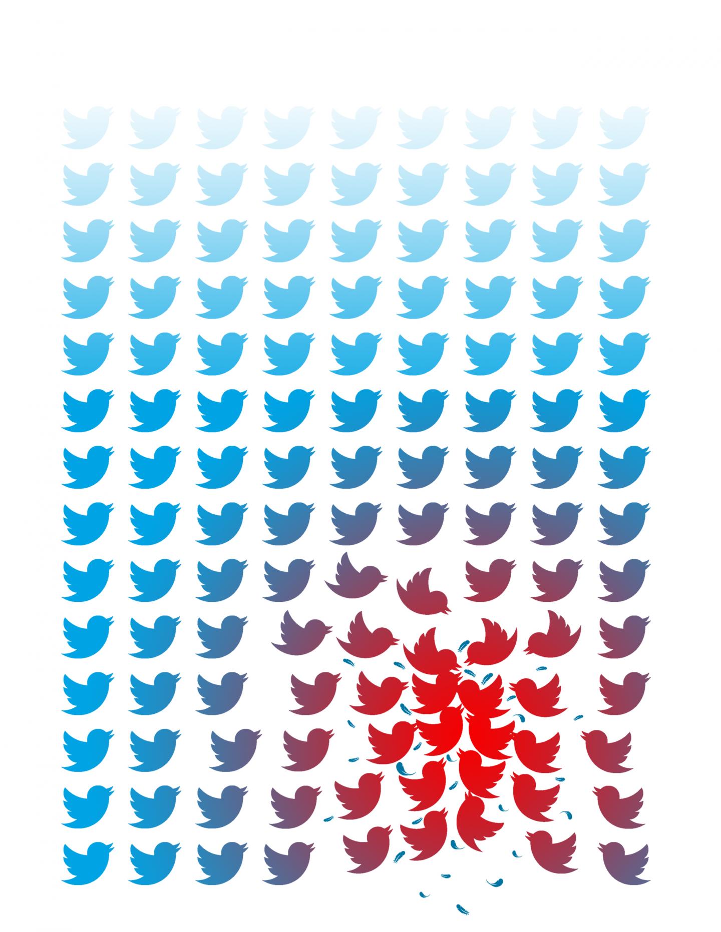 Moralized Tweets Indicate Escalation Toward Violence