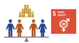 Absolute numbers of women matter more than proportion for achieving gender equity in STEM