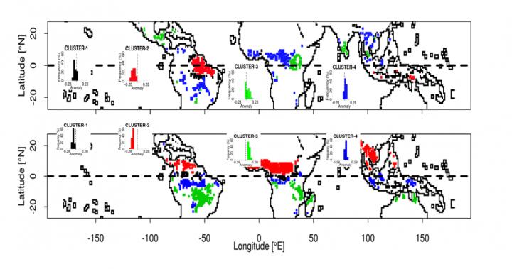 New insights could help farmers, water managers in tropical regions prepare for impact on crops