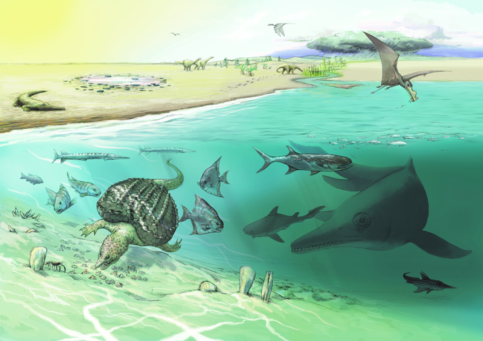 The habitat and animals that were found together with the giant ichthyosaurs copyright Heinz Furrer.jpg