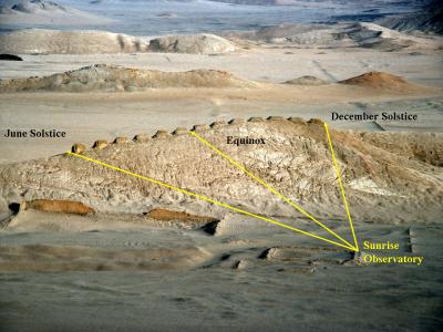 Diagram of the 13 Towers